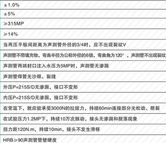 灌注桩基声测管参数